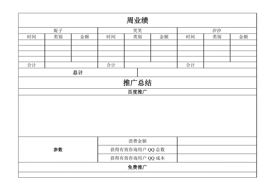 工作周报表格式(三人版)_第2页