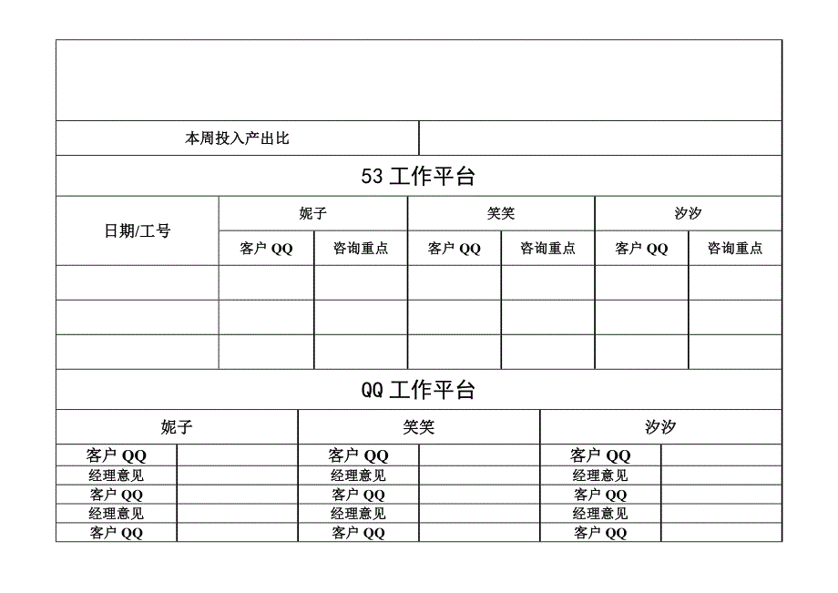 工作周报表格式(三人版)_第3页