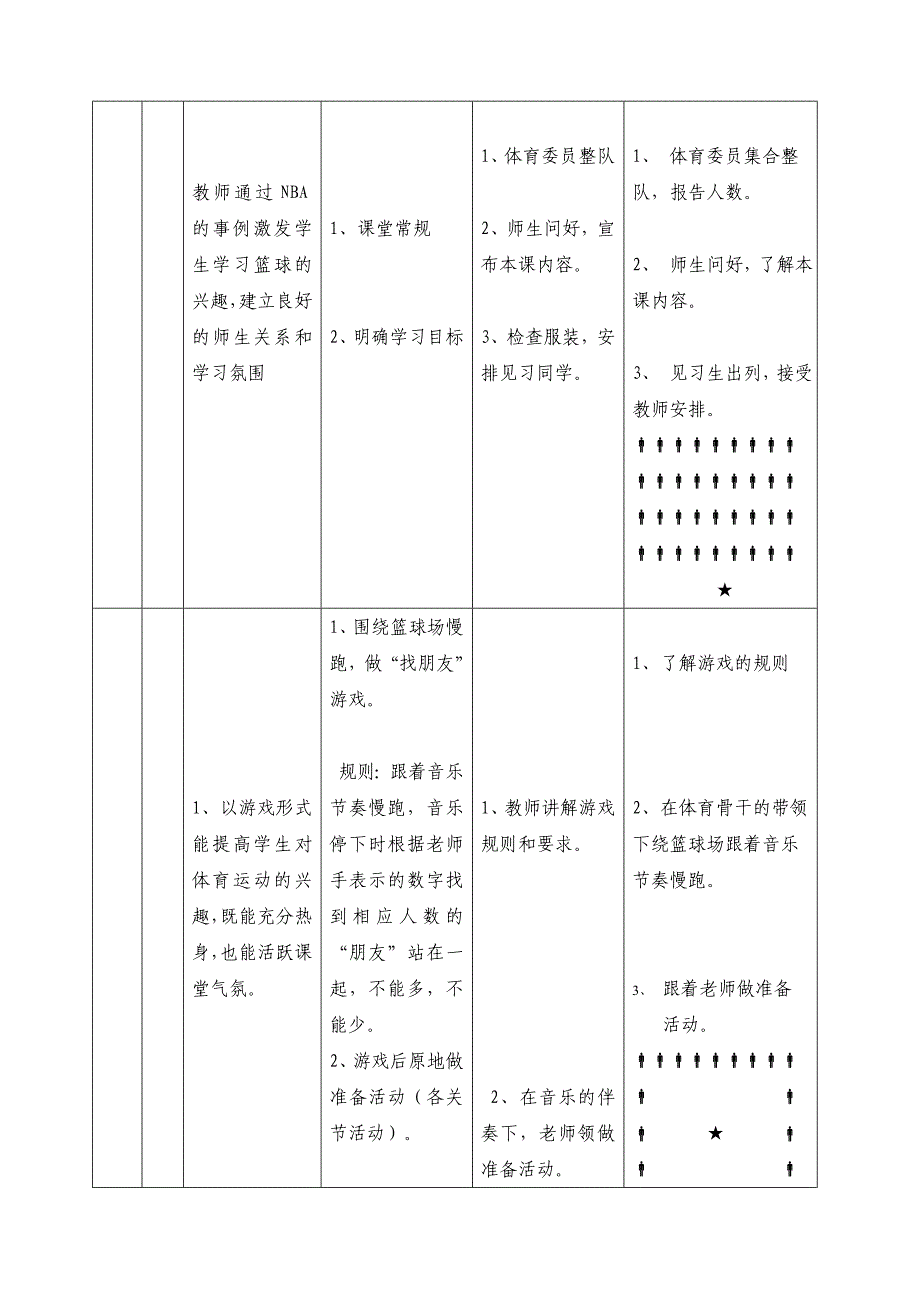 原地双手胸前传接球教学设计.doc_第2页