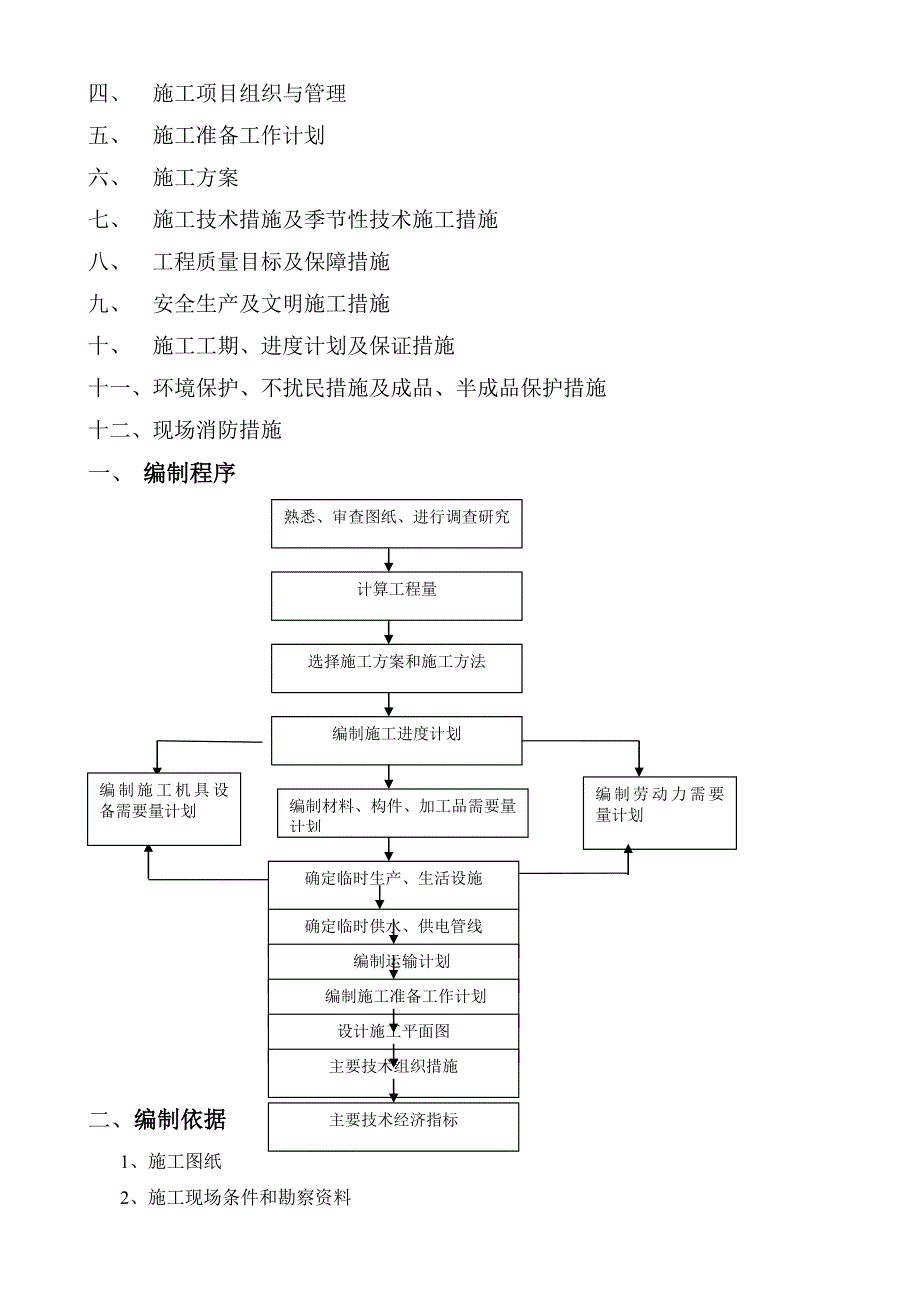 XX公司铁岭淀粉糖项目钢结构工程施工组织设计_第2页