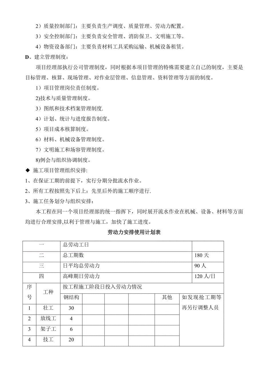 XX公司铁岭淀粉糖项目钢结构工程施工组织设计_第5页