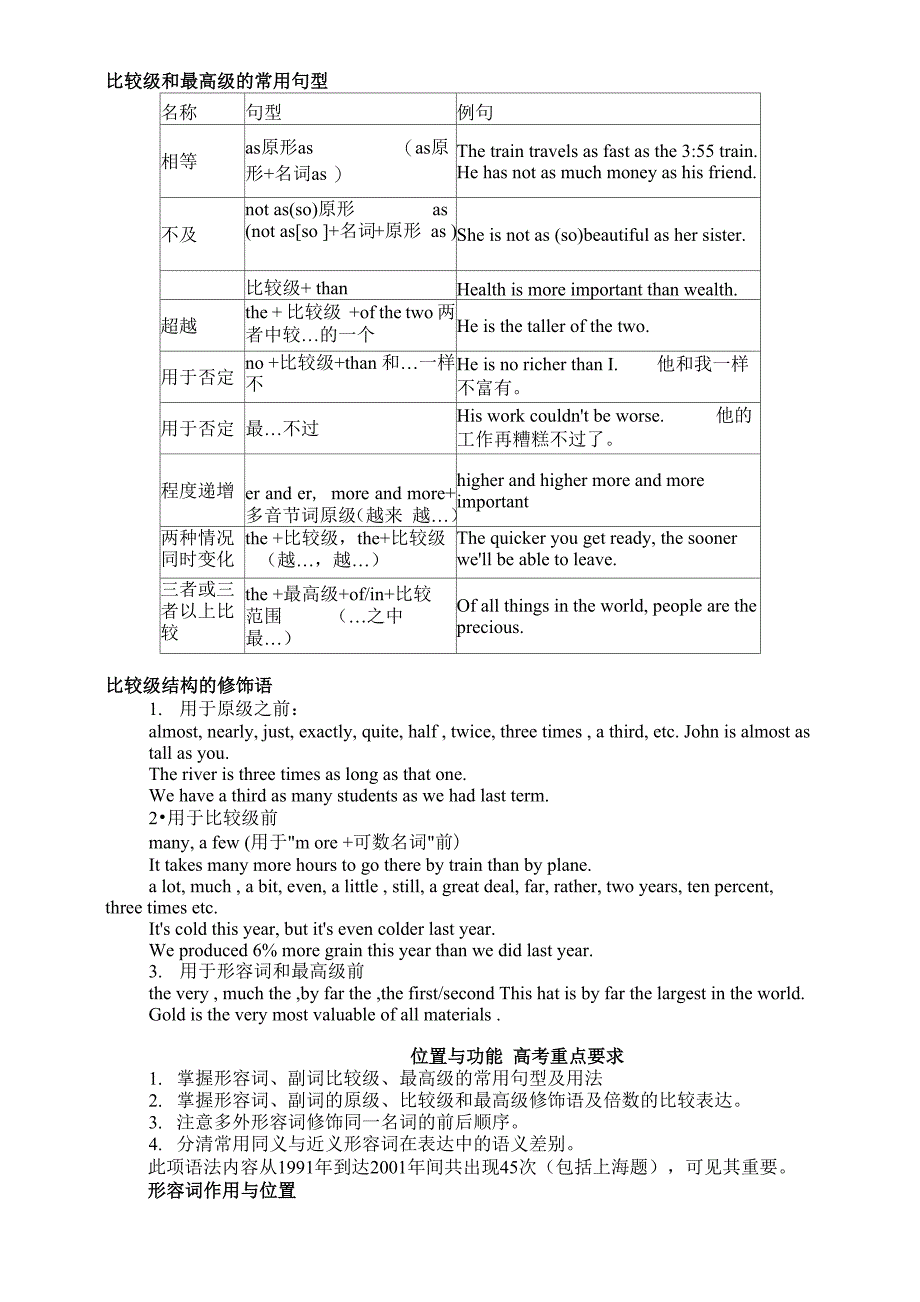 009形容词和副词_第2页