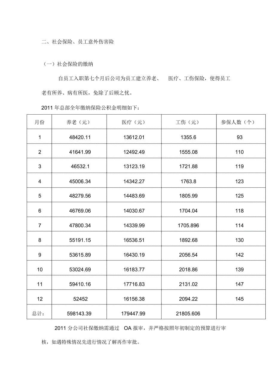 员工关系工作年度总结与计划_第5页