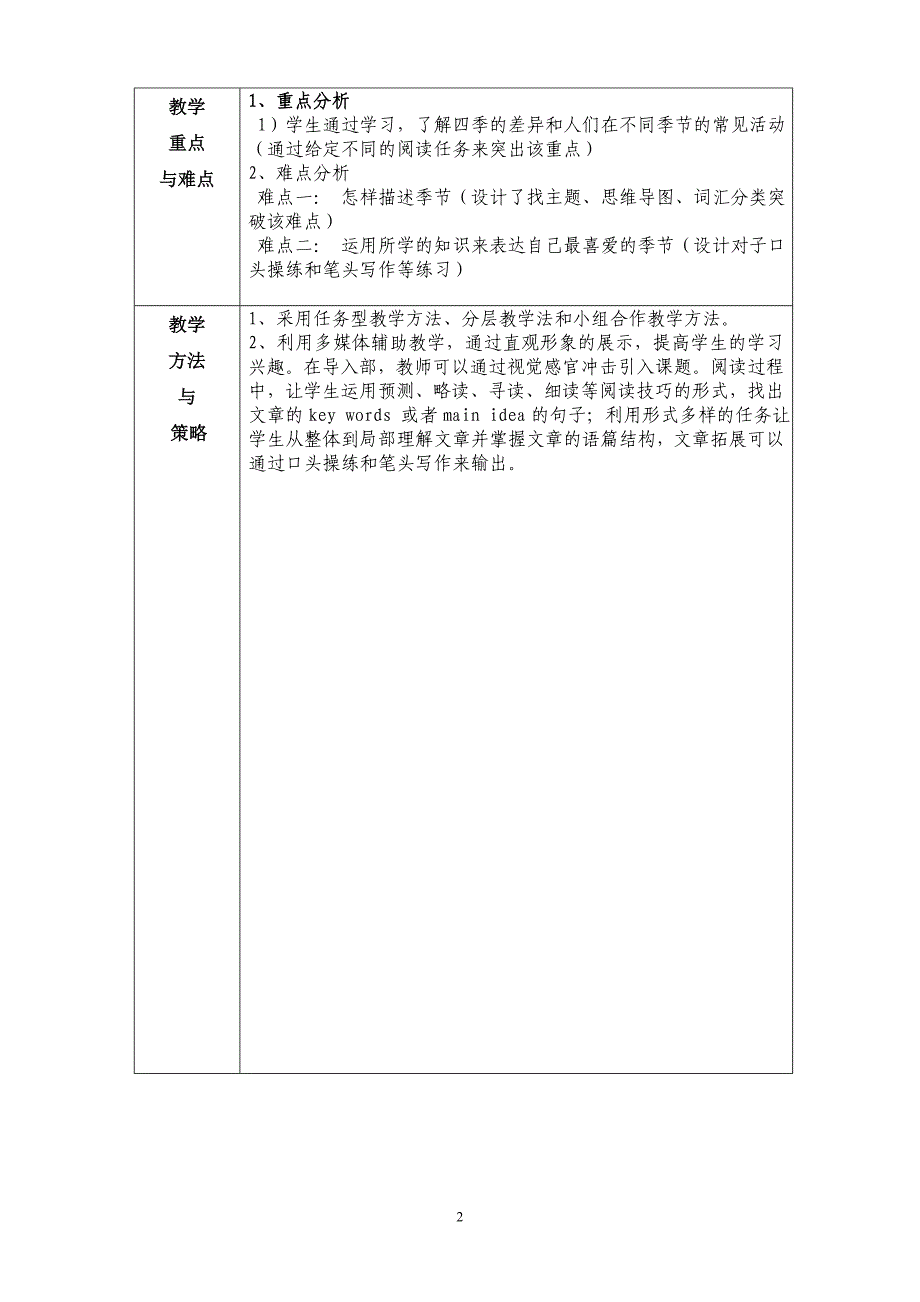 unit4教学设计_第2页