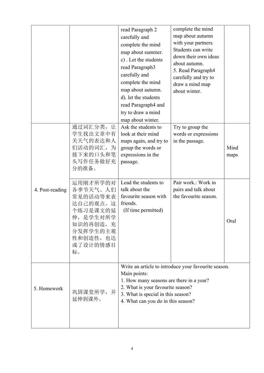 unit4教学设计_第4页