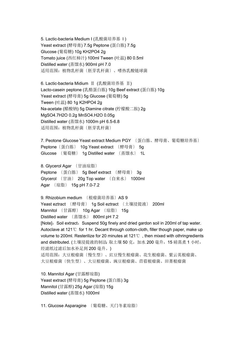 146种常用培养基配方-.doc_第2页