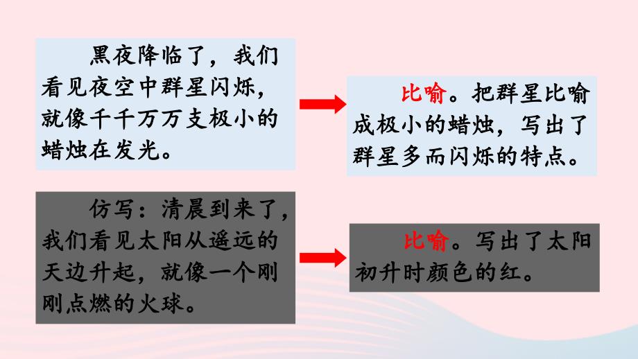 最新三年级语文下册第七单元语文园地七教学_第4页