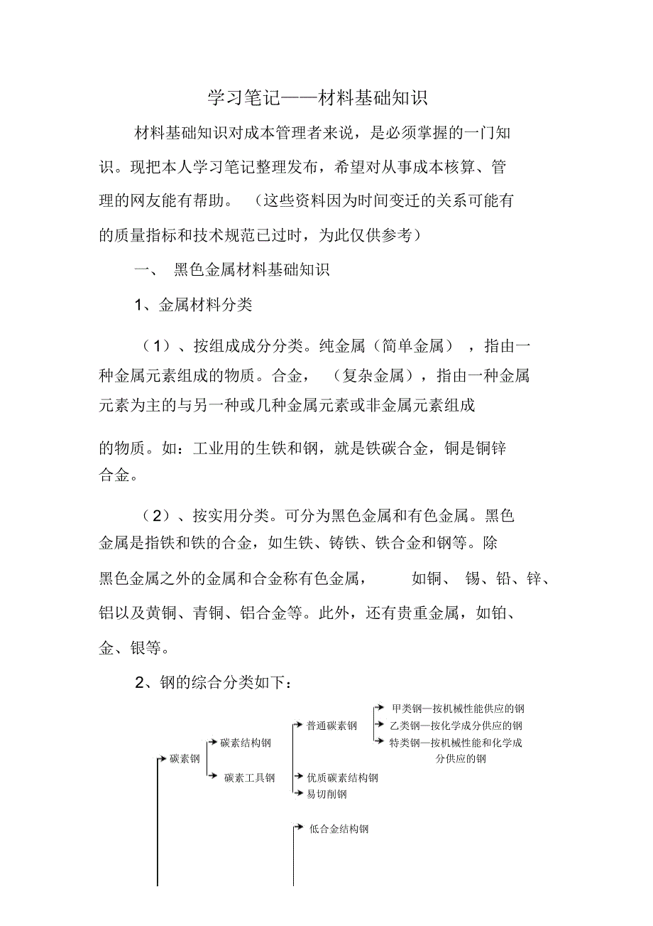 学习笔记——材料基础知识_第1页