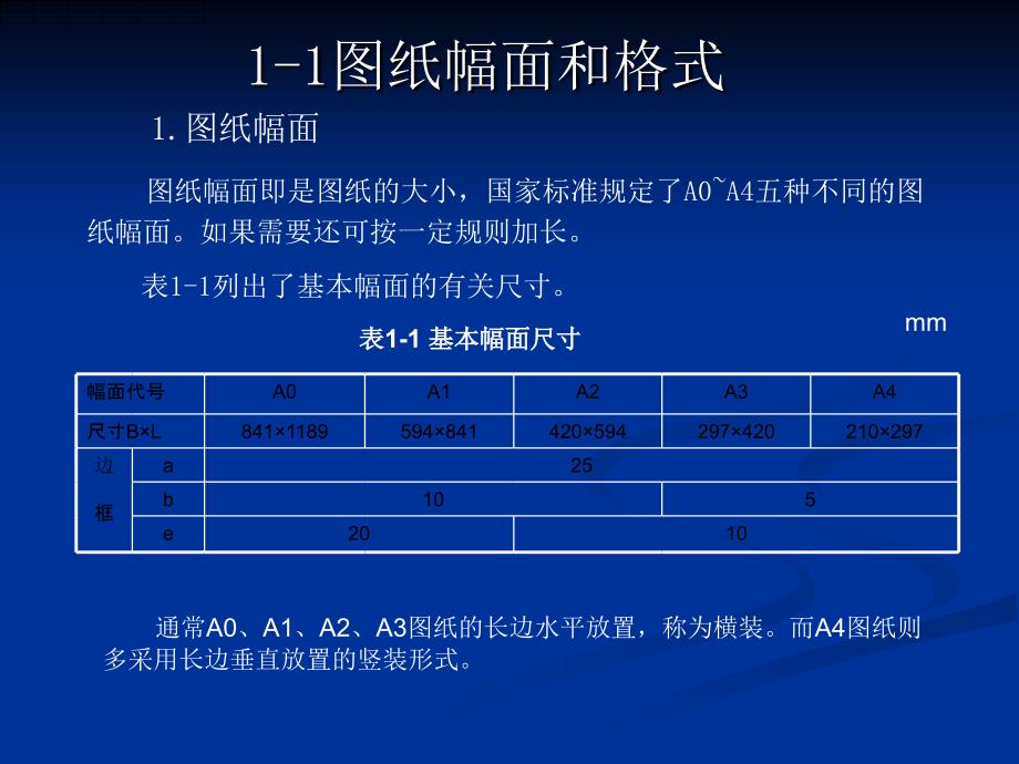 章机械制图国家标准规定_第3页