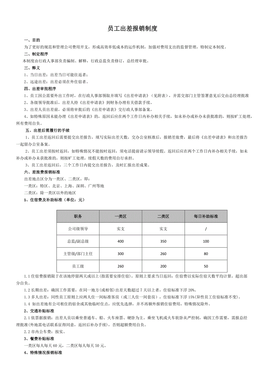 员工出差管理制度.docx_第1页