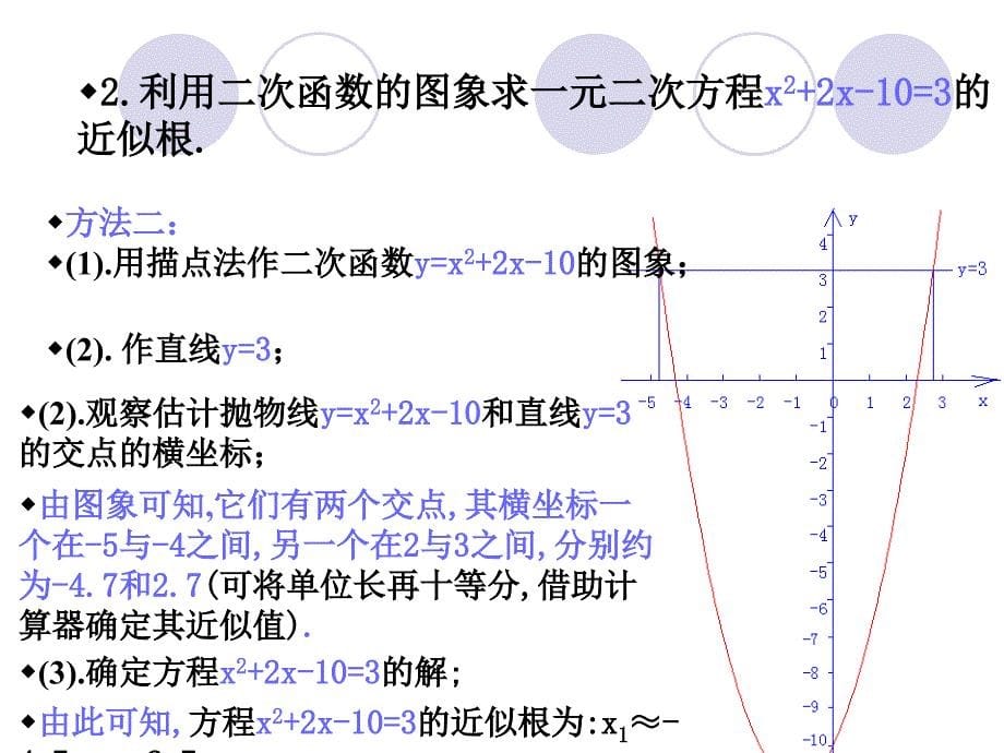 2.8二次函数与一元二次方程(第2课时)_第5页