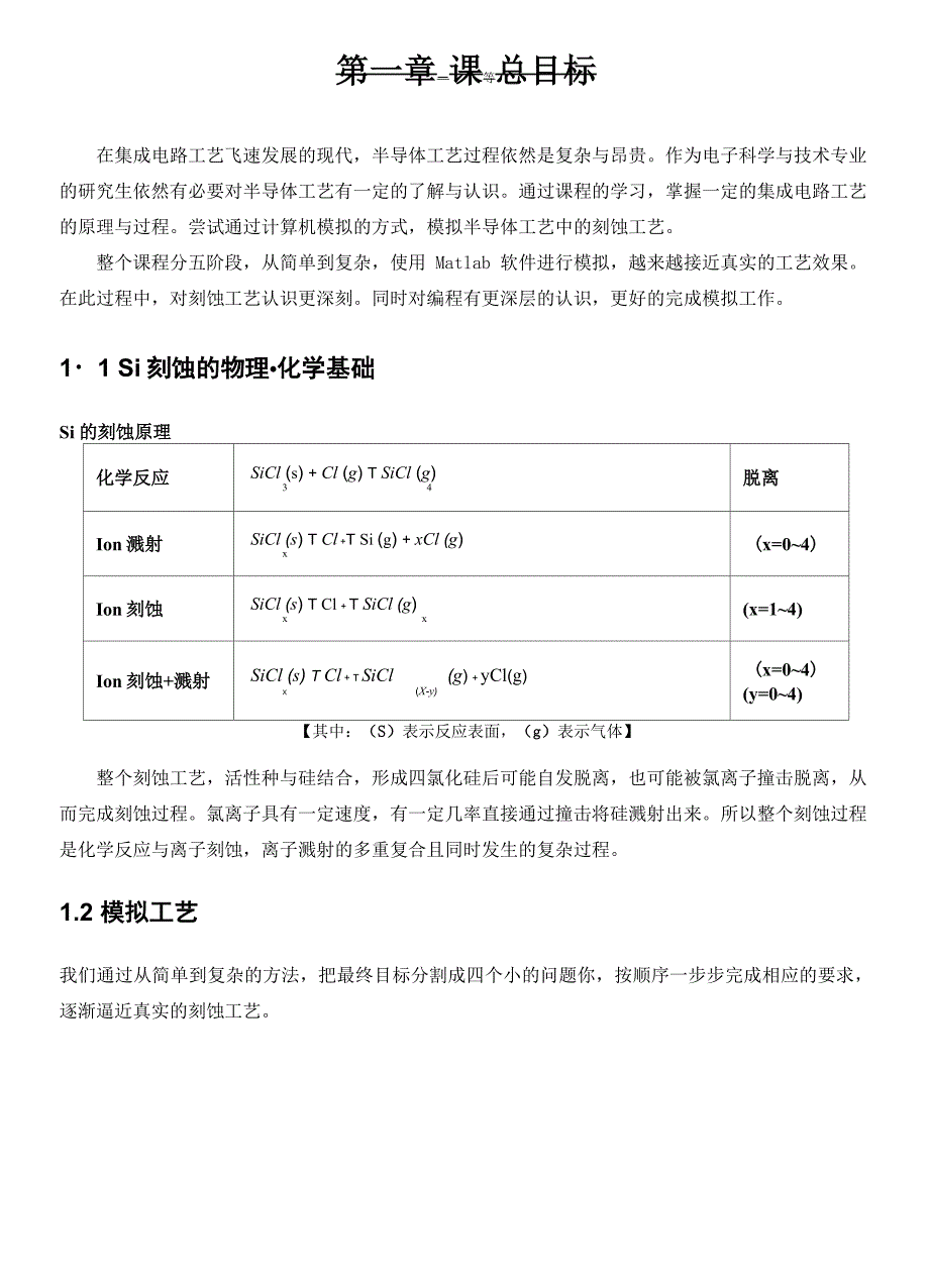 MATLAB刻蚀工艺模拟仿真副本_第2页