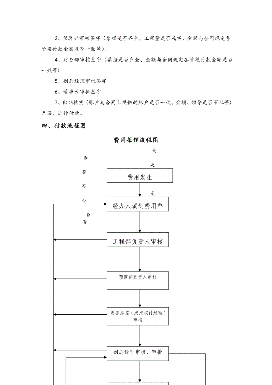 工程报销流程_第2页