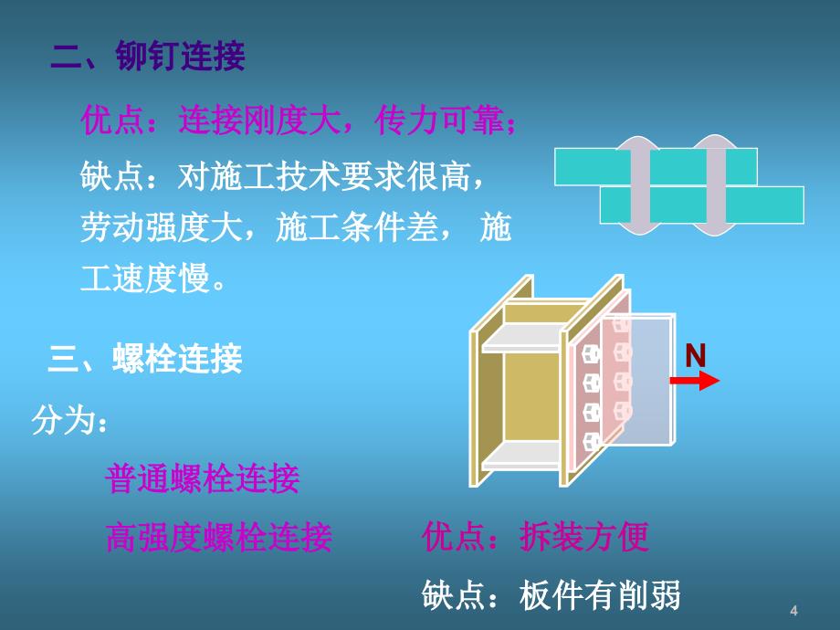 钢结构的焊接培训PPT课件_第4页