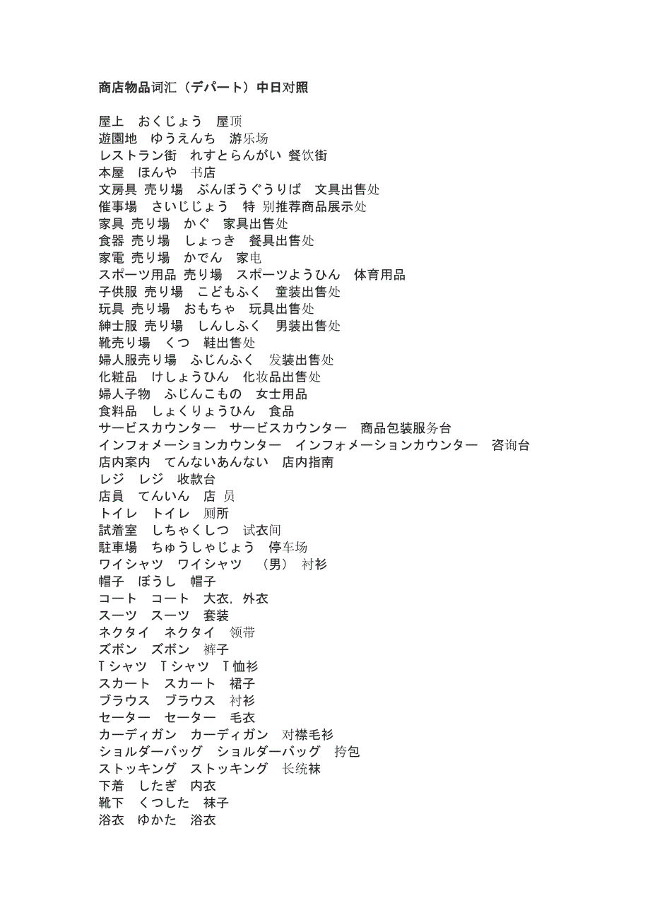 商店物品词汇及常用外来语中日对译.doc_第1页