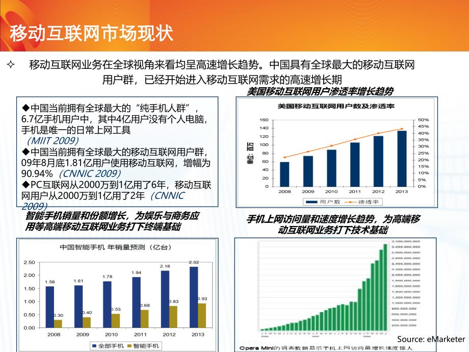 移动互联网业务发展策略_第4页