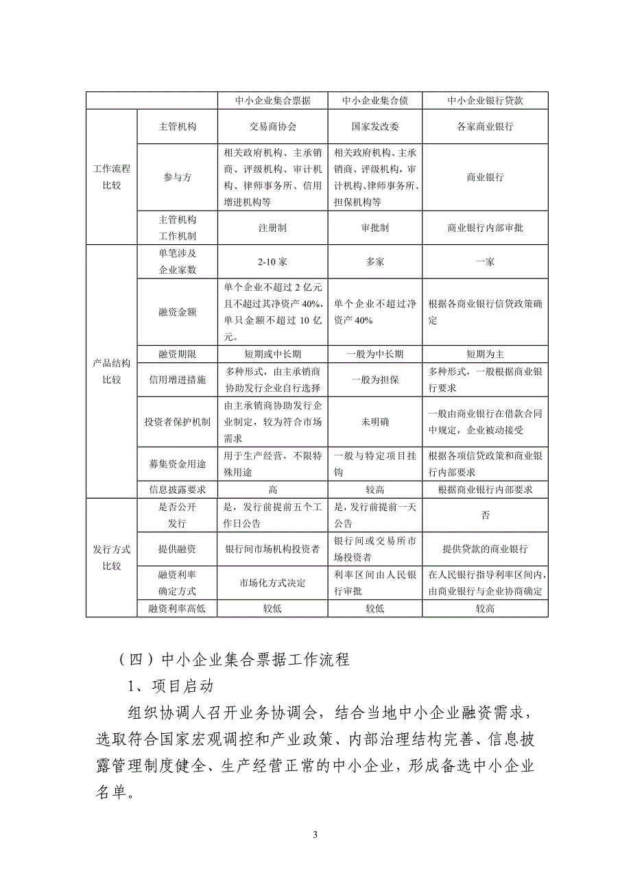 银行间市场融资知识介绍(修改).doc_第3页