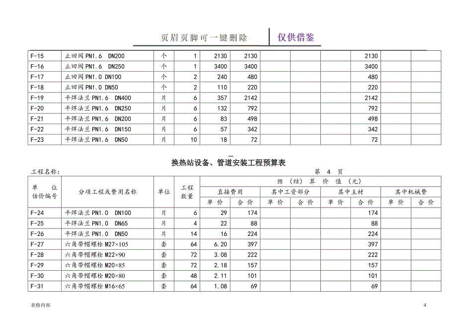 换热站设备、管道安装工程预算表【表格记录】_第4页