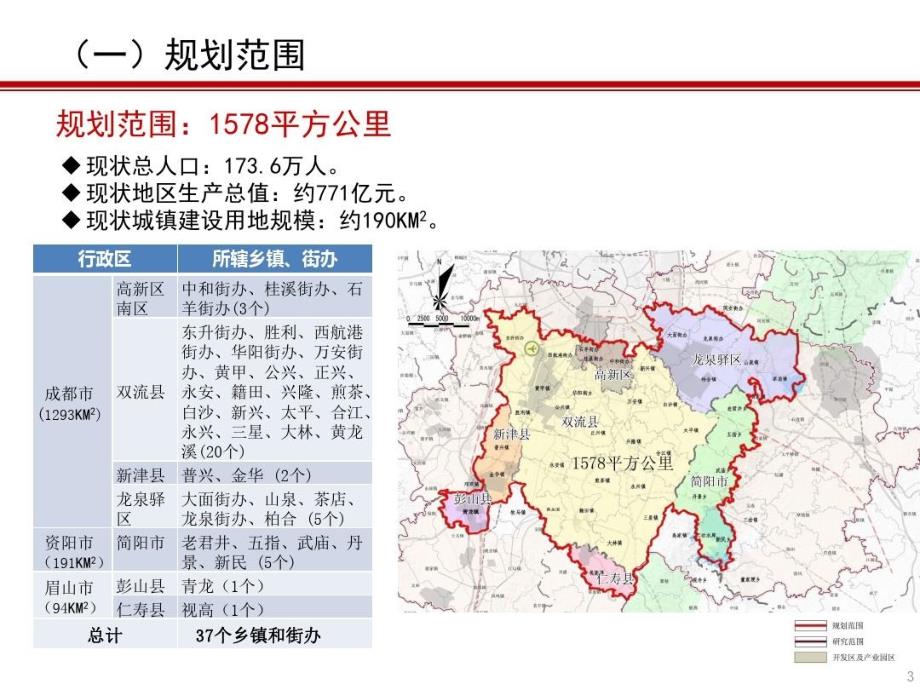 成都国家级开发区天府新区规划及产业规划简介课件_第4页