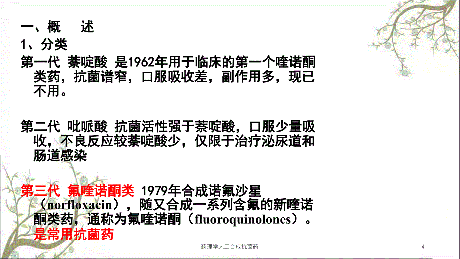 药理学人工合成抗菌药课件_第4页