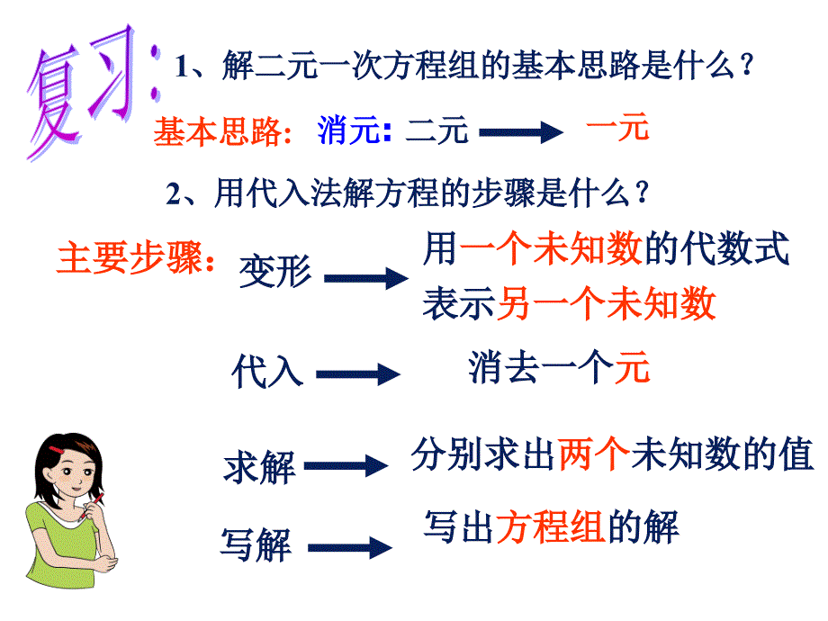 122二元一次方程组的解法加减消元法第二课时_第2页