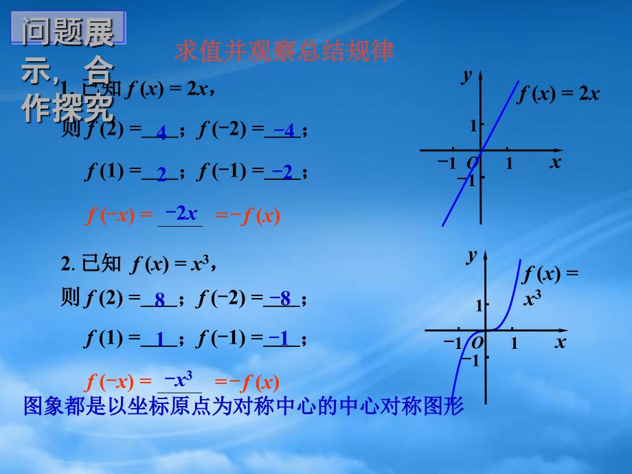 高中数学1.3.2函数的奇偶性课件新人教A必修1_第4页