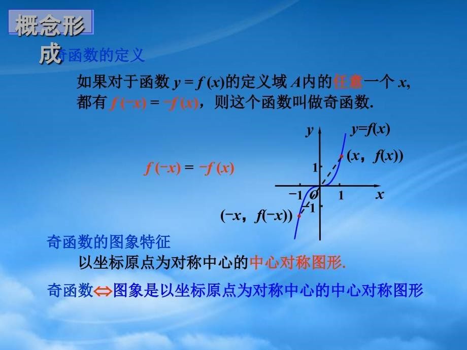 高中数学1.3.2函数的奇偶性课件新人教A必修1_第5页