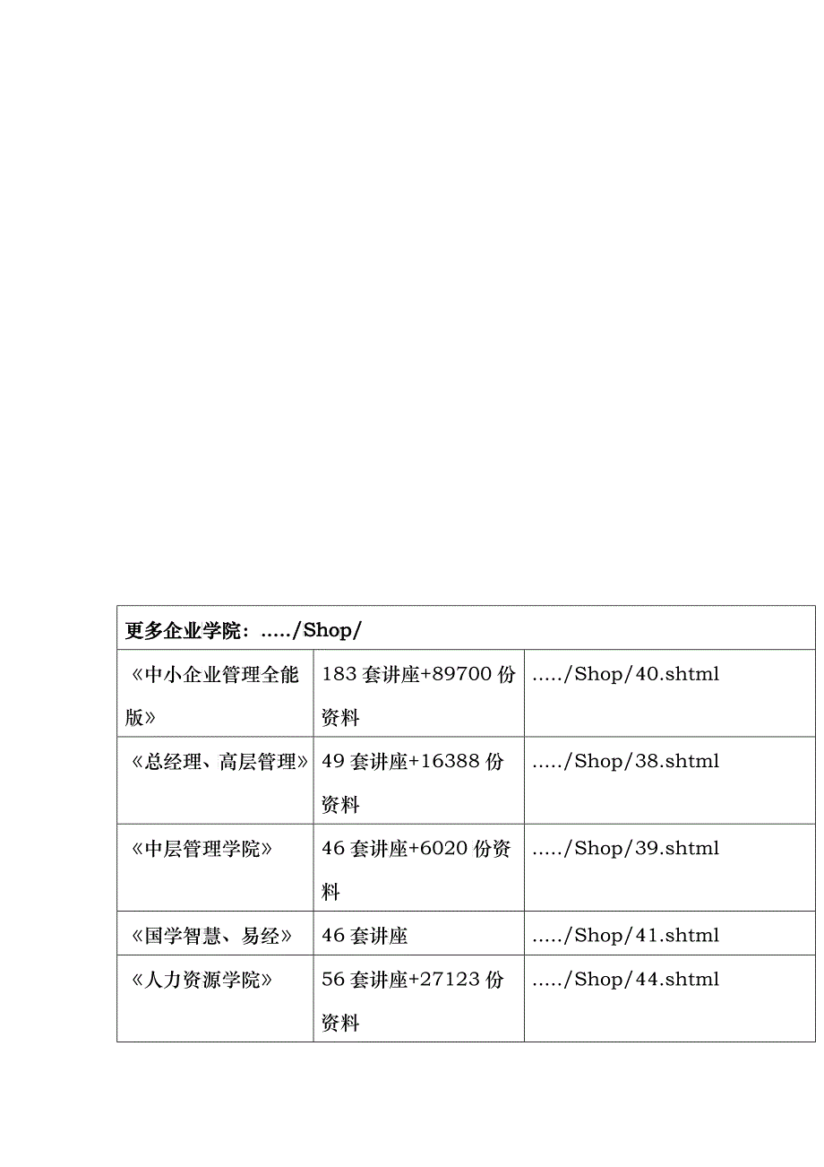 ezEIP网站后台管理员使用手册_第1页