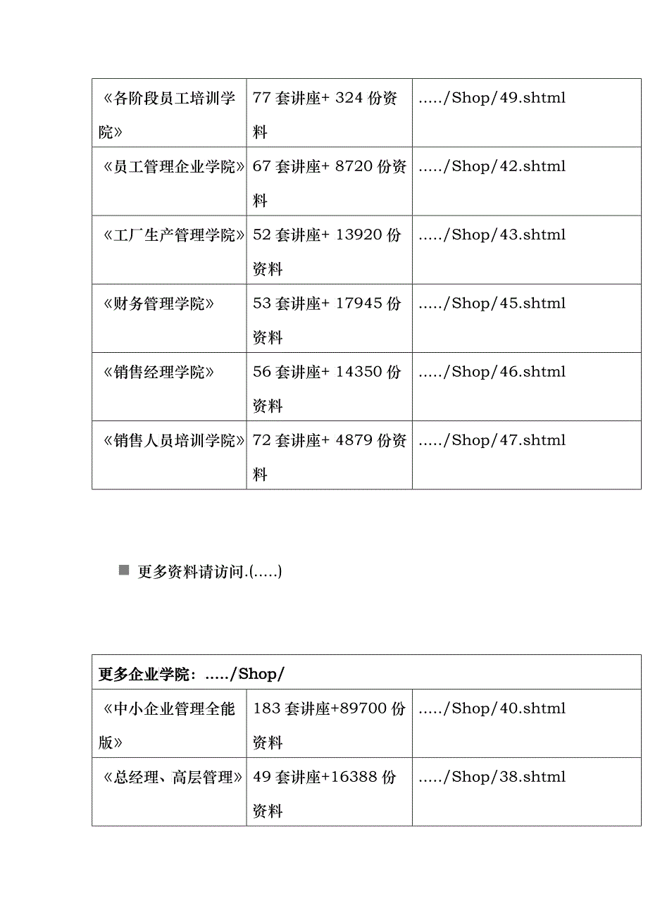 ezEIP网站后台管理员使用手册_第2页