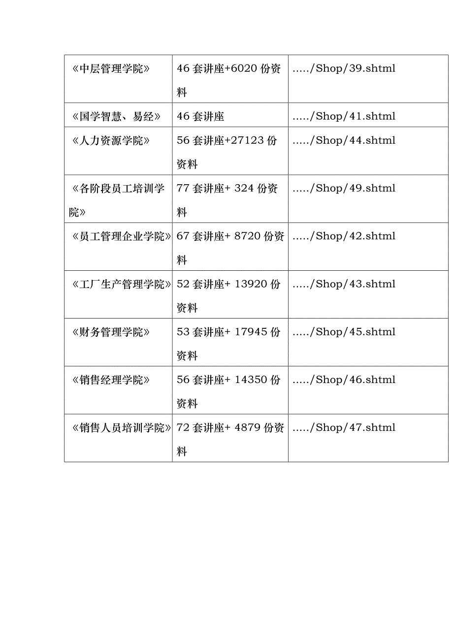 ezEIP网站后台管理员使用手册_第3页