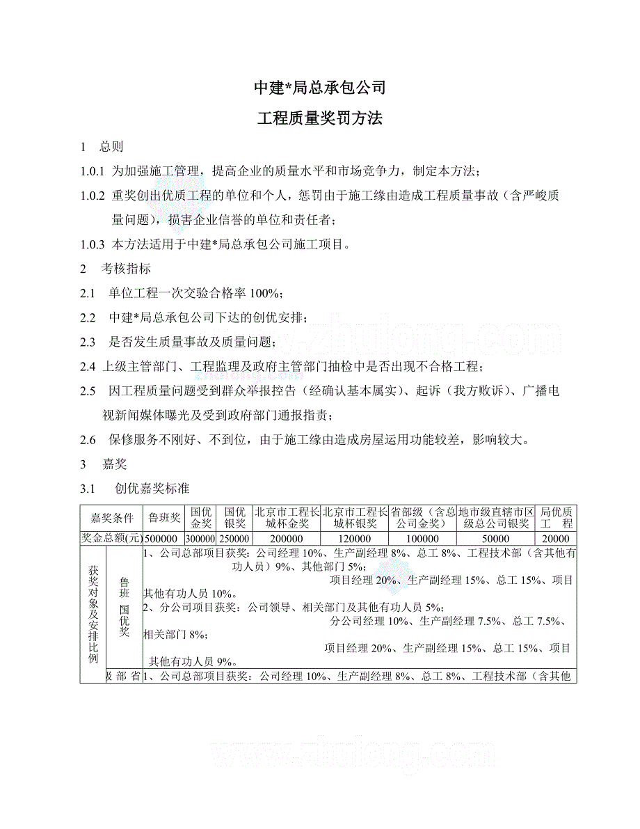 安全生产奖惩办法、工程质量奖罚办法--secret_第4页