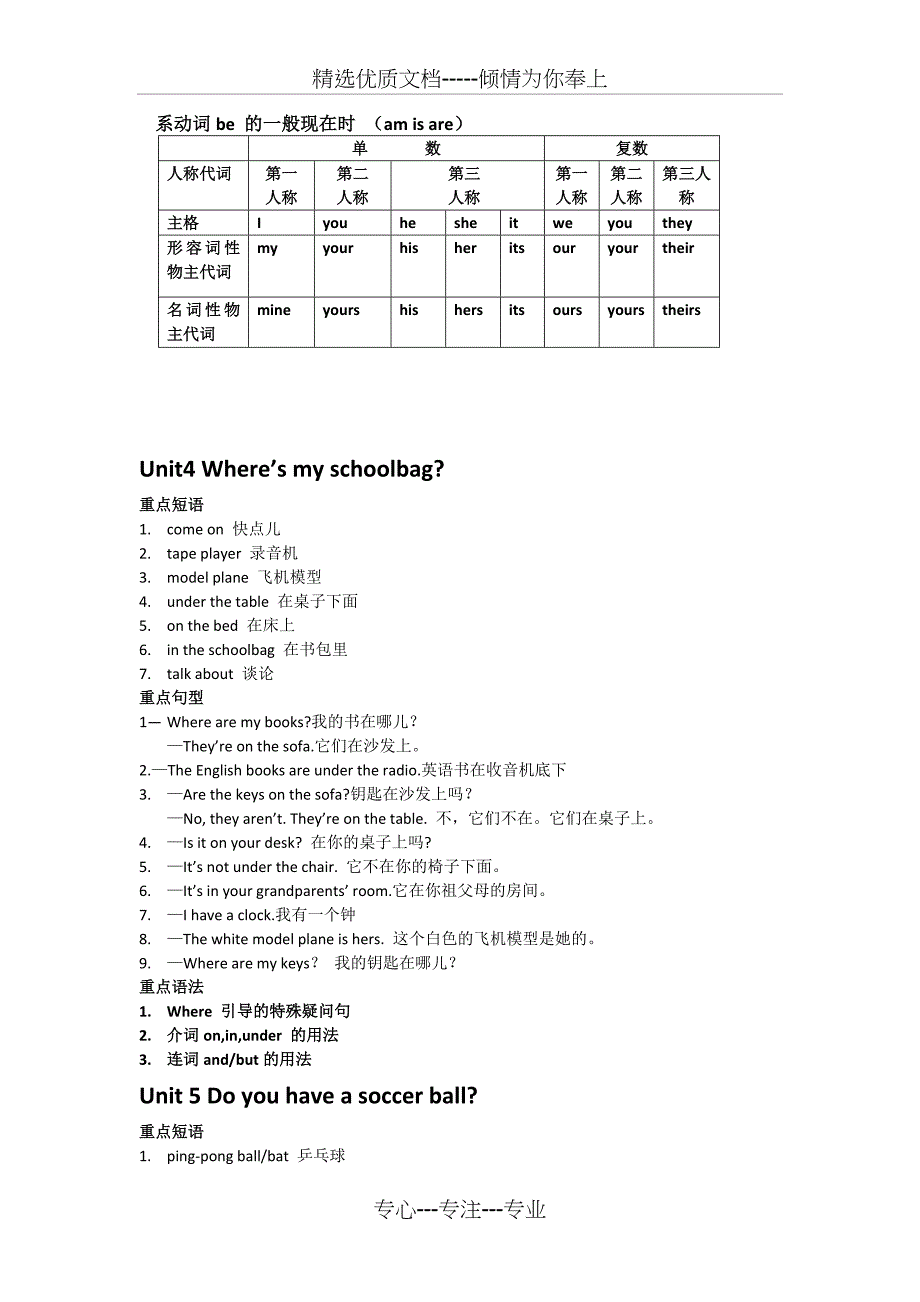 人教版英语七年级上册所有单元知识点总结_第4页