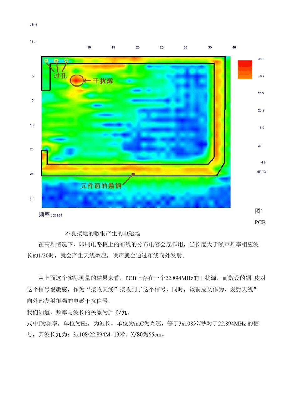 PCB铺铜说明与技巧_第4页