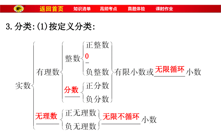 中考复习1实数课件_第3页