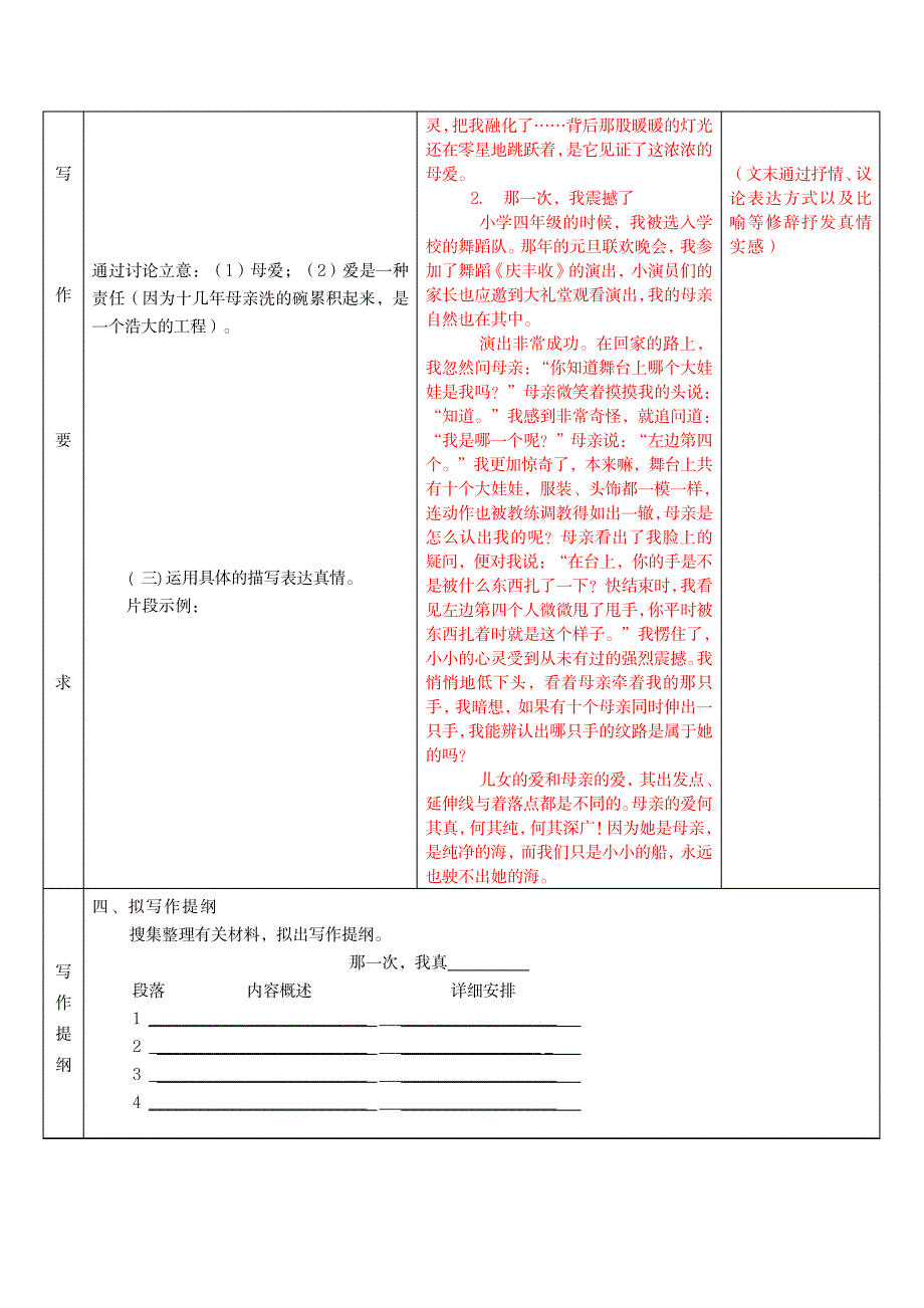 七年级语文上册第二单元作文课说真话抒真情(作文写作课)学案_小学教育-小学考试_第2页