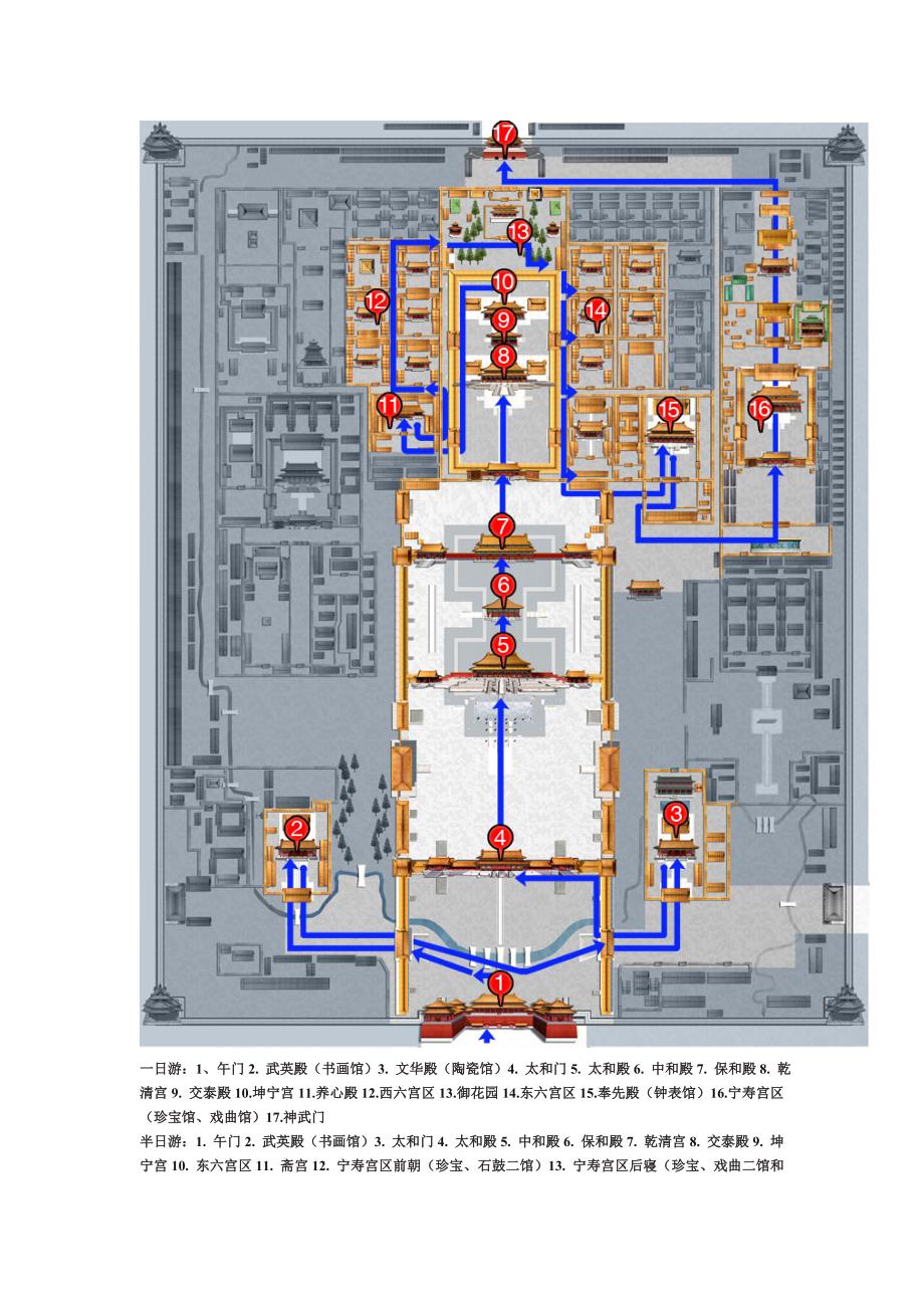 北京5天4夜自助游攻略_第5页