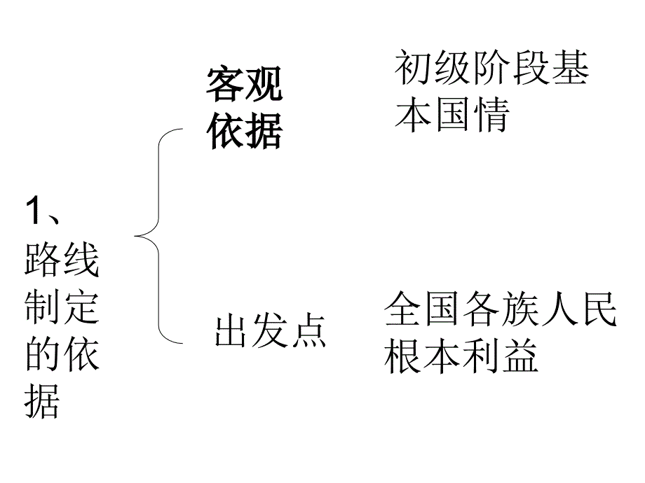 党的基本路线7_第2页