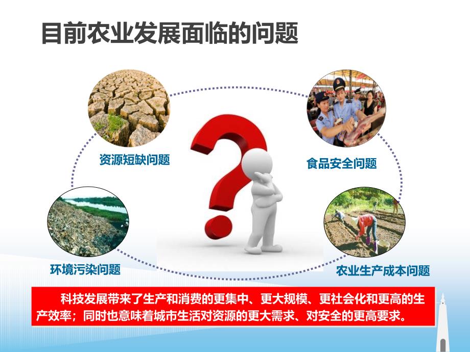 智慧农业解决方案.ppt_第4页