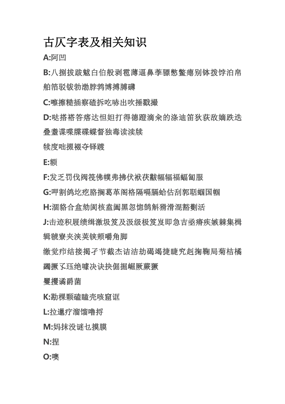 古仄字表及相关知识.doc_第1页