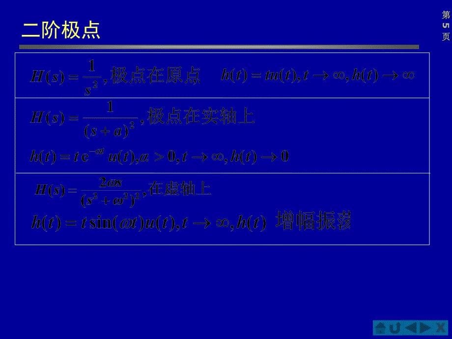 4.7系统函数零极点分布决时域特性_第5页