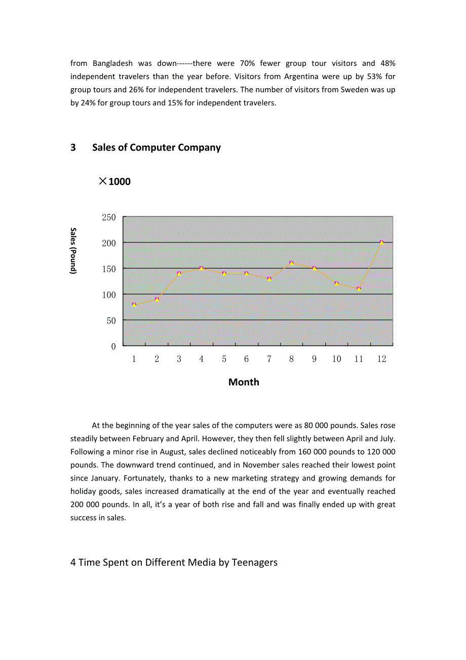 高职高专实用英语口语大赛训练题目PART-II.docx_第3页