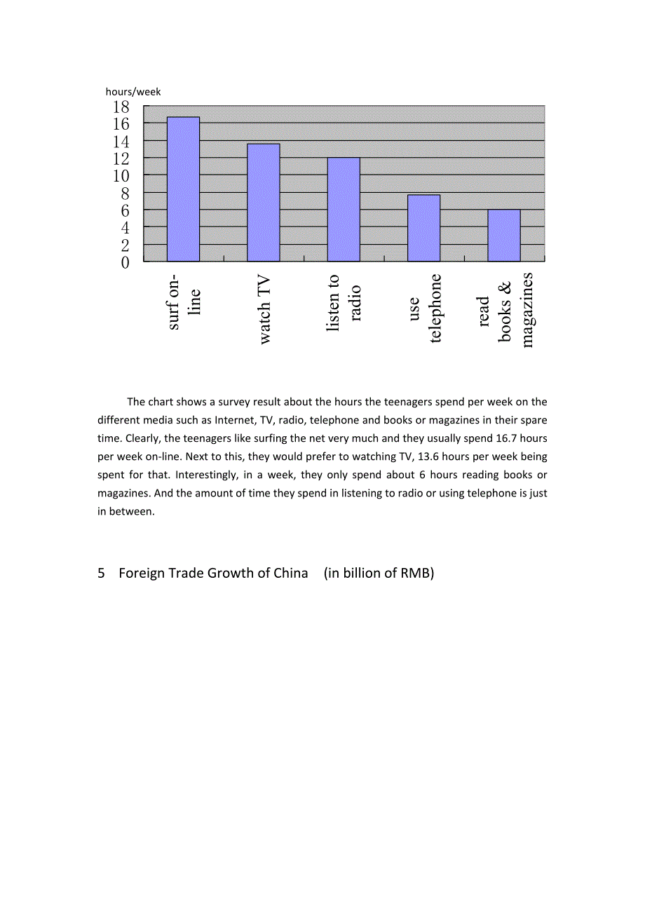 高职高专实用英语口语大赛训练题目PART-II.docx_第4页