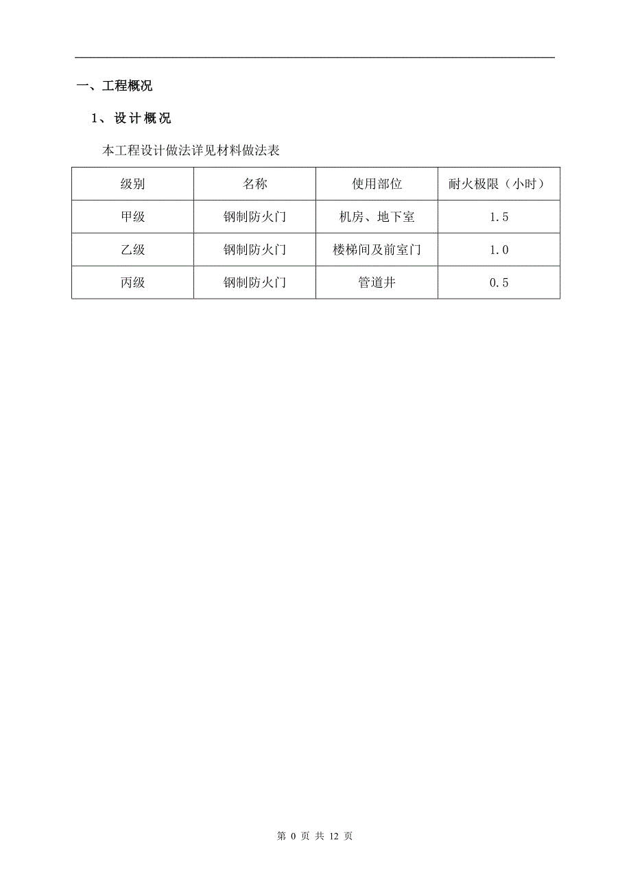 防火门安装施工方案_第3页