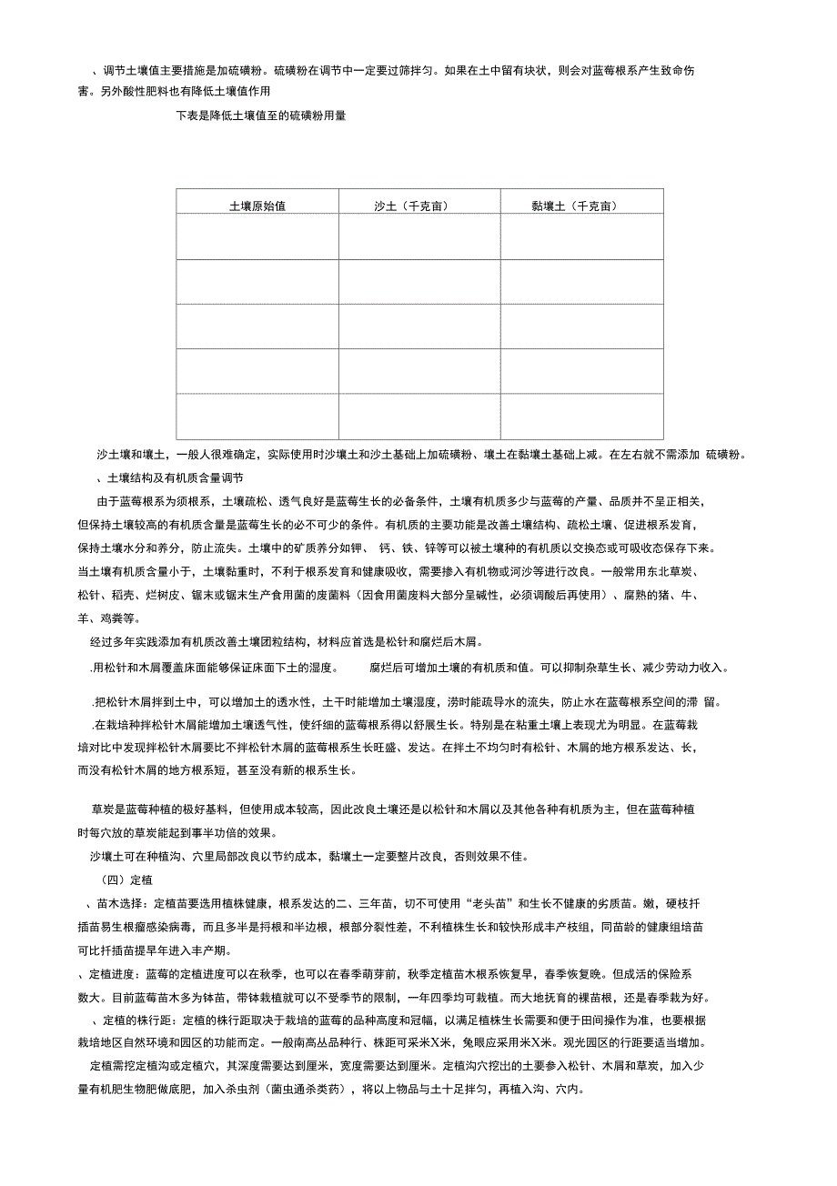 蓝莓高产种植技术(活动za)_第2页