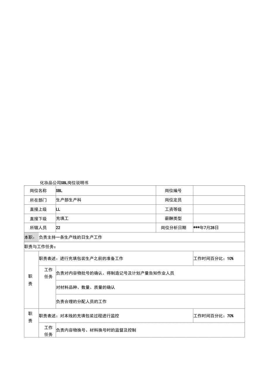 化妆品公司sbl岗位说明书_第1页
