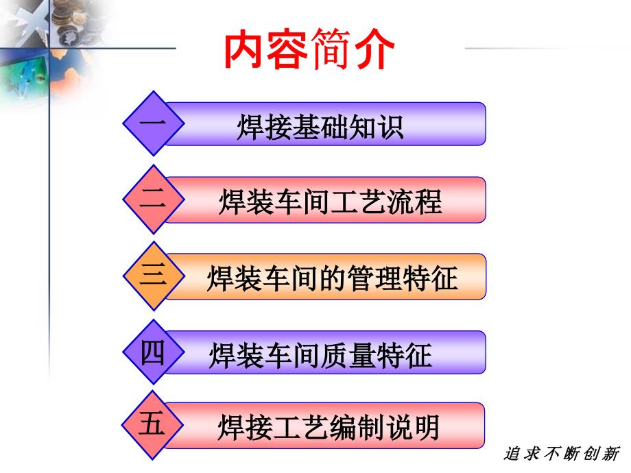 焊装工艺及管理特征教学课件PPT_第3页