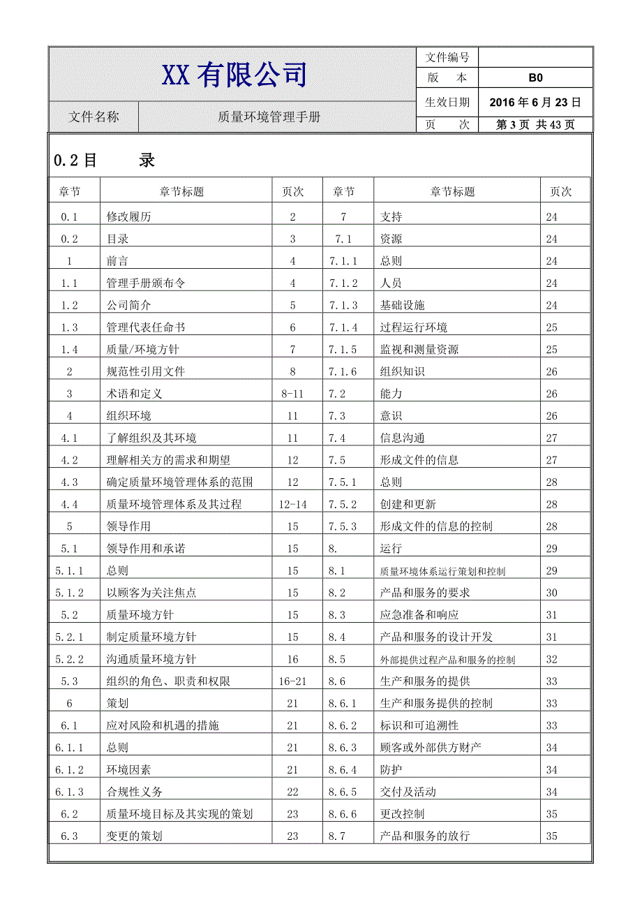 质量环境管理手册2015版_第3页