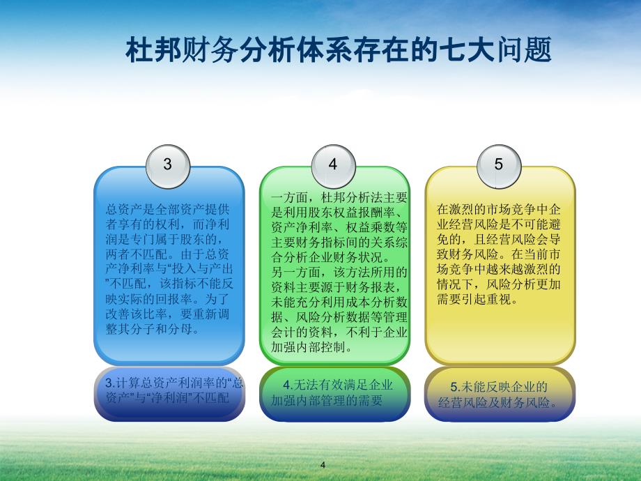 杜邦财务分析体系存在的七大问题课堂PPT_第4页