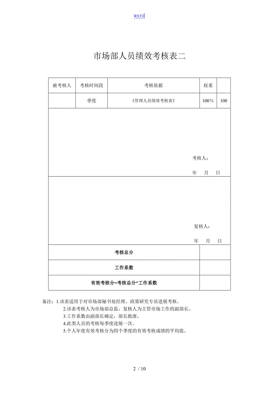 市场管理系统部绩效考核_第2页