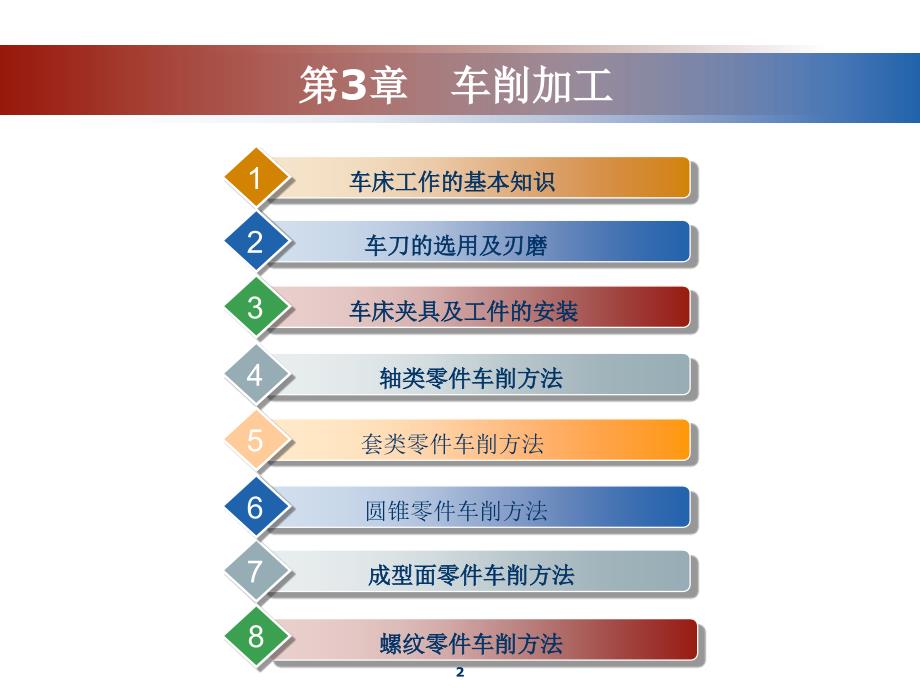 机械加工工艺与实训-第3章新课件_第2页